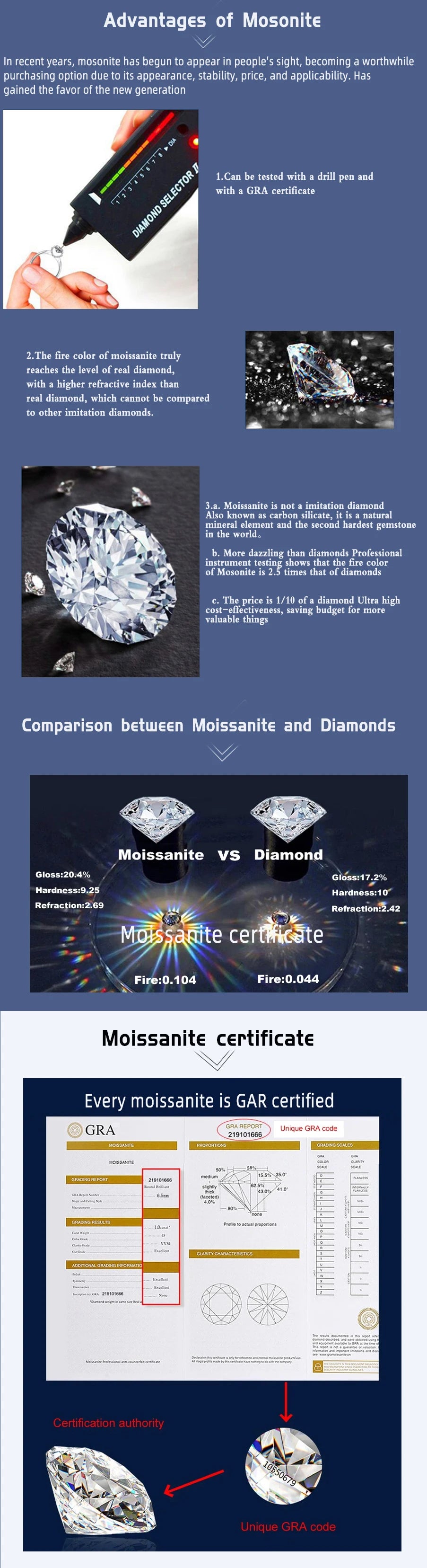3.6CT All moissanite women Rings