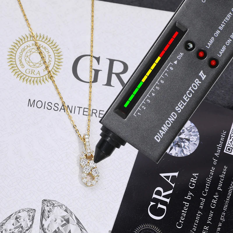 Moissanite Delicate 8 Pendant